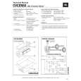 INFINITY CVCEN50 Instrukcja Serwisowa INFINITY CVCEN50 Instrukcja Serwisowa