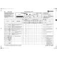 WHIRLPOOL WAE 8785/4 Quick Start WHIRLPOOL WAE 8785/4 Quick Start