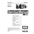 PHILIPS MCM5 Service Manual PHILIPS MCM5 Service Manual