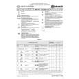 WHIRLPOOL GSXP 70/2 POWER Owners Manual WHIRLPOOL GSXP 70/2 POWER Owners Manual
