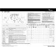 WHIRLPOOL AWT 9120/P Quick Start WHIRLPOOL AWT 9120/P Quick Start