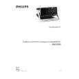 PHILIPS PM3265 Owners Manual PHILIPS PM3265 Owners Manual