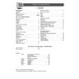 PHILIPS 19A580BQ Owners Manual PHILIPS 19A580BQ Owners Manual