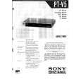 SONY PTV5 Service Manual SONY PTV5 Service Manual