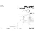 SONY PCGADVD51 Service Manual SONY PCGADVD51 Service Manual