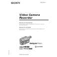 SONY CCDTV66 Owners Manual SONY CCDTV66 Owners Manual