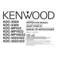 KENWOOD KDC4022 Owners Manual KENWOOD KDC4022 Owners Manual