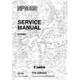 CANON NP6750 Service Manual CANON NP6750 Service Manual