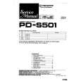 PIONEER PDS501 Service Manual PIONEER PDS501 Service Manual