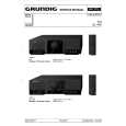 GRUNDIG R3 FINEARTS Service Manual GRUNDIG R3 FINEARTS Service Manual