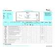 WHIRLPOOL AWT 2045 Quick Start WHIRLPOOL AWT 2045 Quick Start