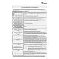 WHIRLPOOL AWZ 3413/1 Quick Start WHIRLPOOL AWZ 3413/1 Quick Start