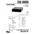 SONY CDXU8000 Service Manual SONY CDXU8000 Service Manual