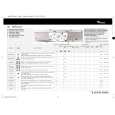 WHIRLPOOL AWM 8143/S Quick Start WHIRLPOOL AWM 8143/S Quick Start