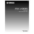 YAMAHA RX-V995 Owners Manual YAMAHA RX-V995 Owners Manual