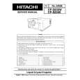HITACHI CPS830W Service Manual HITACHI CPS830W Service Manual