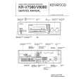 KENWOOD KRV8080 Owners Manual KENWOOD KRV8080 Owners Manual