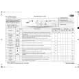 WHIRLPOOL WA Sensitive 22 Di Quick Start WHIRLPOOL WA Sensitive 22 Di Quick Start