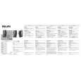 PHILIPS AE6360/11 Owners Manual PHILIPS AE6360/11 Owners Manual