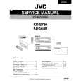 JVC KDS730 Service Manual JVC KDS730 Service Manual