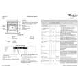 WHIRLPOOL AKZ 471 NB Quick Start WHIRLPOOL AKZ 471 NB Quick Start