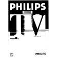PHILIPS 28PT912A/13 Owners Manual PHILIPS 28PT912A/13 Owners Manual