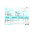 WHIRLPOOL ADP 5967 GRM Quick Start WHIRLPOOL ADP 5967 GRM Quick Start