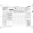 WHIRLPOOL WAK SYMPHONY 1465 Quick Start WHIRLPOOL WAK SYMPHONY 1465 Quick Start