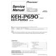 PIONEER KEH-P6950ES Service Manual PIONEER KEH-P6950ES Service Manual