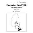ELECTROLUX Z 1516 Owners Manual ELECTROLUX Z 1516 Owners Manual