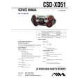 AIWA CSDXD51 Service Manual AIWA CSDXD51 Service Manual