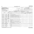 WHIRLPOOL FL 1289 Quick Start WHIRLPOOL FL 1289 Quick Start