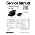 PANASONIC PVDV100 Owners Manual PANASONIC PVDV100 Owners Manual