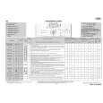 WHIRLPOOL AWE 9629 Quick Start WHIRLPOOL AWE 9629 Quick Start