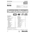 PHILIPS DVD755R Service Manual PHILIPS DVD755R Service Manual