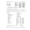 PHILIPS 3SB419 Service Manual PHILIPS 3SB419 Service Manual