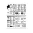 PHILIPS HK-AJ3230/00 Owners Manual PHILIPS HK-AJ3230/00 Owners Manual