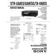 SONY STR-GA9ESG Service Manual SONY STR-GA9ESG Service Manual