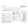 WHIRLPOOL AWZ 8585 Quick Start WHIRLPOOL AWZ 8585 Quick Start