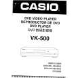 CASIO VK500 Owners Manual CASIO VK500 Owners Manual