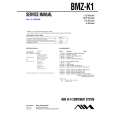 AIWA BMZK1 Service Manual AIWA BMZK1 Service Manual