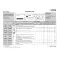 WHIRLPOOL FL 1477 Quick Start WHIRLPOOL FL 1477 Quick Start