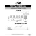 JVC TH-M45 Service Manual JVC TH-M45 Service Manual