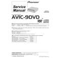 PIONEER AVIC-90DVD Service Manual PIONEER AVIC-90DVD Service Manual