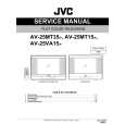 JVC AV-25VA15/P Service Manual JVC AV-25VA15/P Service Manual