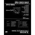 SONY CPD17SF2 Service Manual SONY CPD17SF2 Service Manual