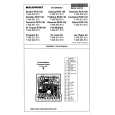 BLAUPUNKT RC128 BOSTON Service Manual BLAUPUNKT RC128 BOSTON Service Manual