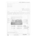 PHILIPS 22AH963 Service Manual PHILIPS 22AH963 Service Manual