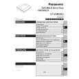 PANASONIC CFVDM292U Owners Manual PANASONIC CFVDM292U Owners Manual