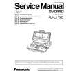 PANASONIC AJ-LT75E VOLUME 1 Service Manual PANASONIC AJ-LT75E VOLUME 1 Service Manual
